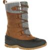 Snowgem - Schneestiefel - Damen