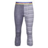 185 Rock'N'Wool Short Pants - Leggings - Men's