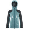 LD Trilogy V Icon Dual GTX Pro Jkt - Chaqueta impermeable - Mujer