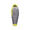 Spark -1C / 30F - Damenschlafsack