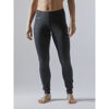 CORE Dry Baselayer Set - Base layer - Women's