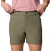 Leslie Falls Short II - Wandelshort - Dames