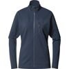 Rosson Mid Jacket - Fleecejacke - Damen