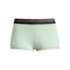 185 Rock'N'Wool Hot Pants - Merino Wool Pantie