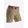 Coriander / Waterme