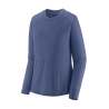 Current Blue