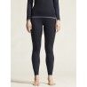 Craft ADV Warm Intensity Pants - Undertøj - Damer | Hardloop