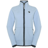 Borrowed Blue