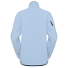 Sweet Protection Lumberjack Pile Jacket - Fleecetakki - Naiset | Hardloop