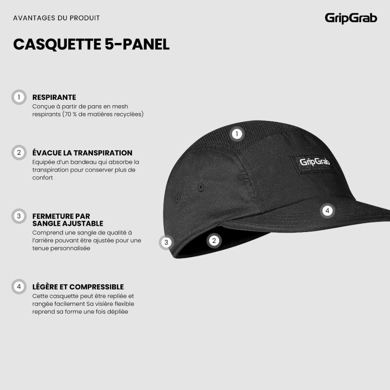 GripGrab 5 Panel Cap - Gorra | Hardloop