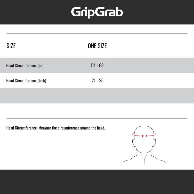 GripGrab 5 Panel Cap - Cap | Hardloop