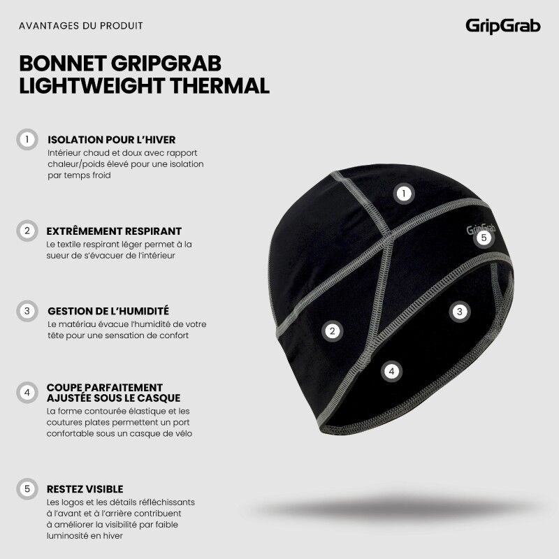 GripGrab Kids' Thermal Winter Skull Cap - Bonnet enfant | Hardloop