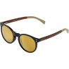 Mat Black Gold