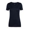 Midnight Navy