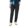 Vaude Mineo Winter Pants II - Dámské kalhoty | Hardloop