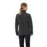 Vaude Idris 3in1 Parka IV - Chaqueta dobles - Mujer | Hardloop