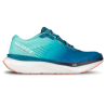 Florida Green / Tarn Blue