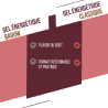 Baouw Fruits Rouges -Hibiscus - Energiageelit | Hardloop
