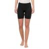 Vaude Women's Bike Innerpants III - Cykelunderbukser - Damer