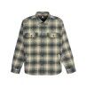 Loden Green Venture