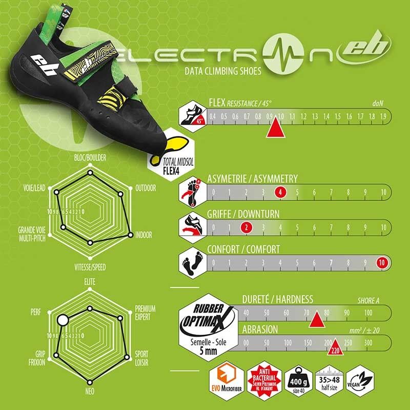 EB Electron 3.0 - Klätterskor | Hardloop