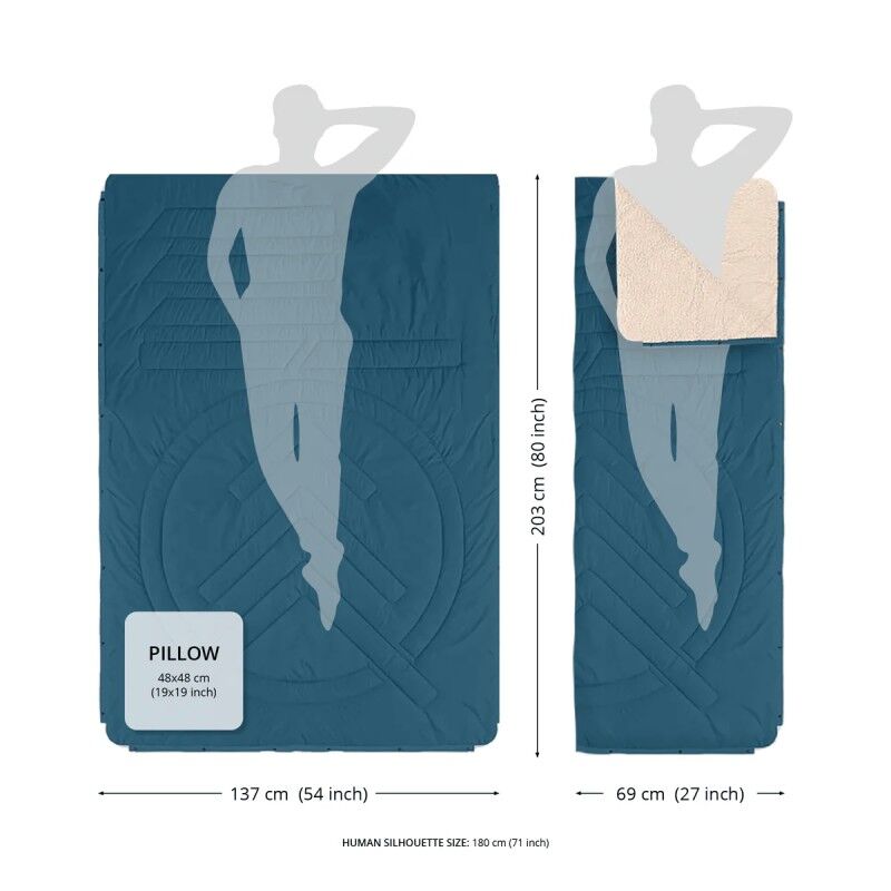 Voited CloudTouch Blanket - Couverture de camping | Hardloop