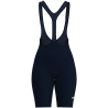 Apatite Navy