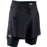 X Black / X Black