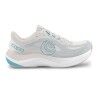 Grey / Sky