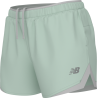 Coj