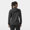 Helly Hansen Trail Windbreaker Jkt - Windjack - Dames | Hardloop