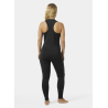 Helly Hansen Waterwear Salopette 3/2 - Combinaison néoprène voile femme | Hardloop