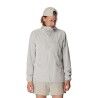 Powderday White