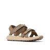 Columbia Konos Hiker 2-Strap - Sandalen - Dames | Hardloop