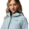 Columbia Khyex Pro Wind Jacket - Windjacke - Damen | Hardloop