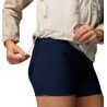 Columbia Spire Valley Windbreaker Jacket - Casaco corta-vento mulher | Hardloop