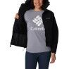 Columbia Paracutie II Windbreaker Jacket - Veste coupe-vent femme | Hardloop