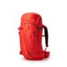 Gamma Red