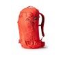 Gamma Red