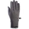 Gunmetal