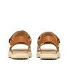 Sorel Ona Ave™ Ankle Strap Flat Sandal - Dámské sandály | Hardloop