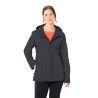 Vaude Women's Strathcona Jacket - Waterproof jacket - Women's | Hardloop