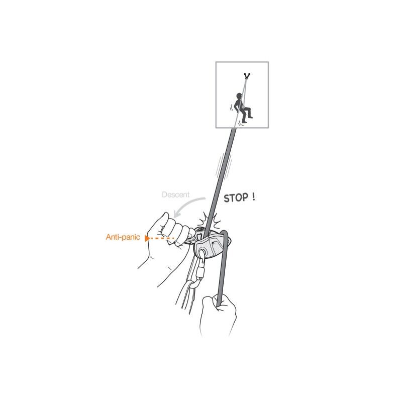 Petzl GriGri® + - Repbromsar