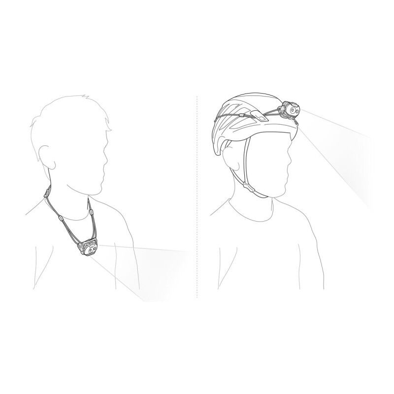 Petzl Swift LT - Čelovka | Hardloop