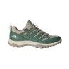 Duck Green / Clay Green