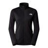 TNF Black / TNF Black