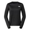 TNF Black