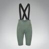 Aviator Green