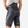 Castelli Free Aero Race S Kit Bibshort - Cycling shorts - Men's | Hardloop