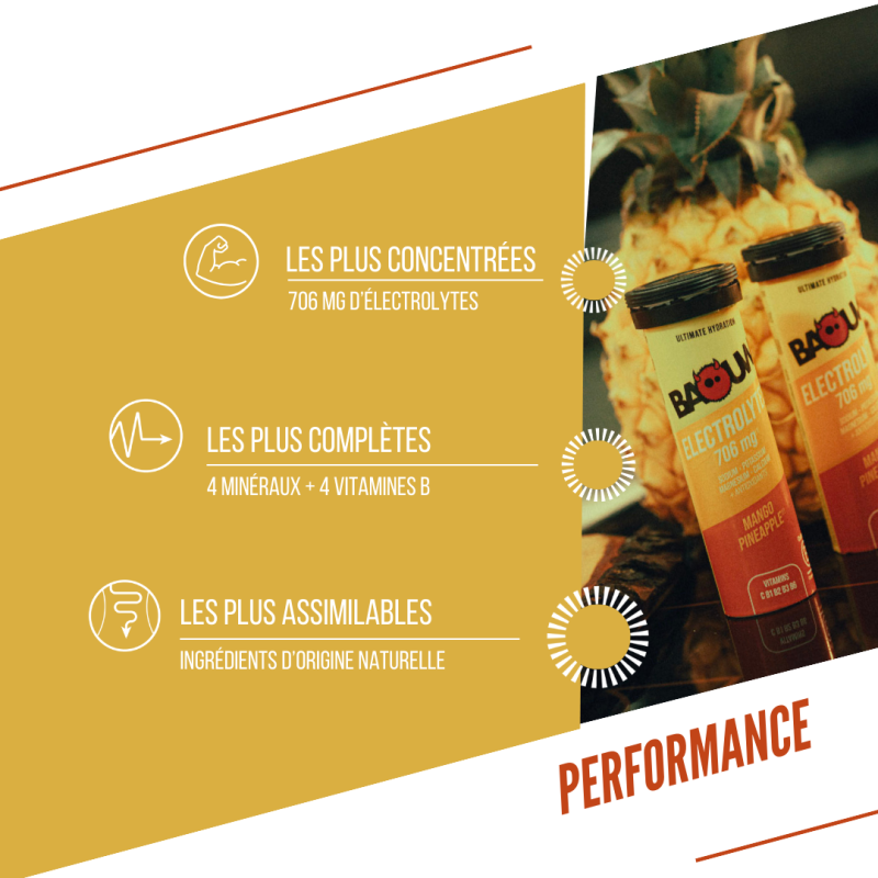 Baouw Mangue - Ananas - Energy drink | Hardloop